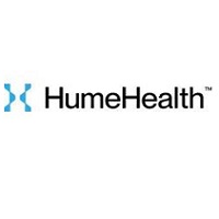Hume Health Coupon